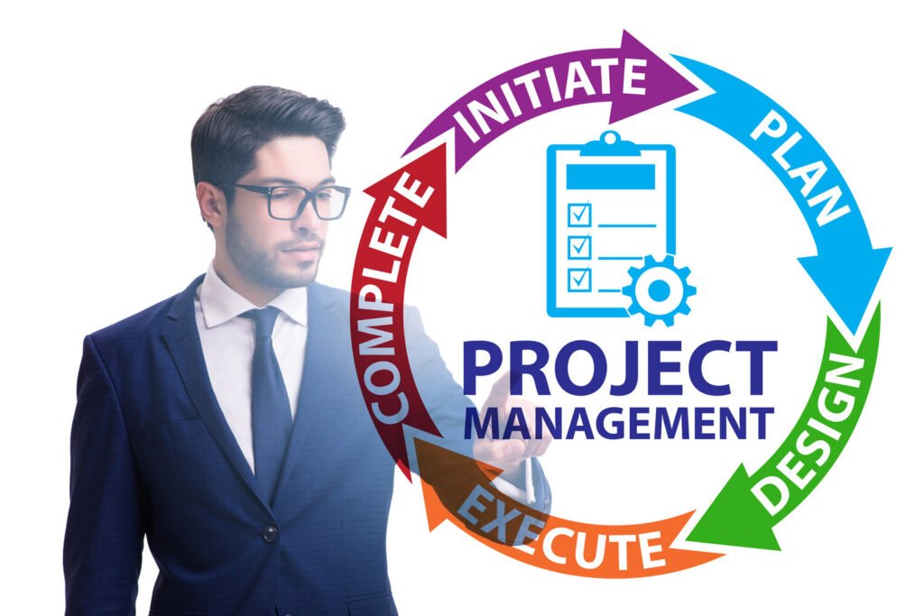 Businessman in project management different phases